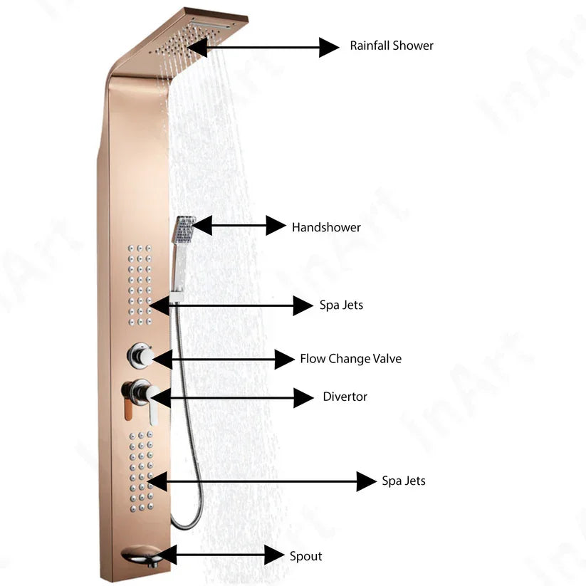 5 Function Shower Panel (Rose Gold) by Alfahome